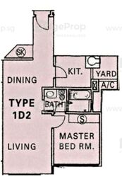 River Place (D3), Condominium #559571351